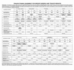 1972 Oldsmobile Dealer SPECS-12.jpg